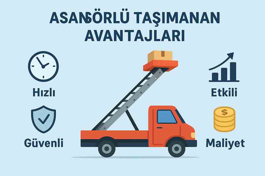 Asansörlü Taşımanın Avantajları