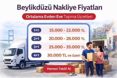 Beylikdüzü Nakliye Fiyatları
